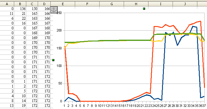excel