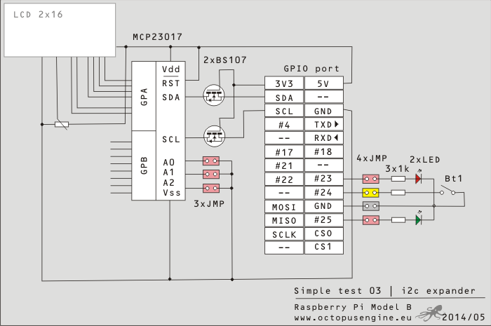 i2c expander